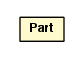 Package class diagram package Part