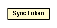 Package class diagram package SyncToken