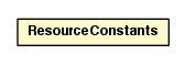 Package class diagram package ResourceConstants