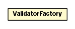 Package class diagram package ValidatorFactory